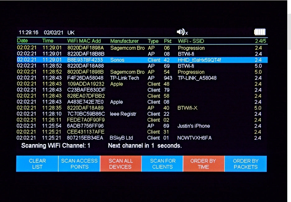 WAM-X25
Moniteur d'activité sans fil
Conçu pour le professionnel TSCM VTCWORLD