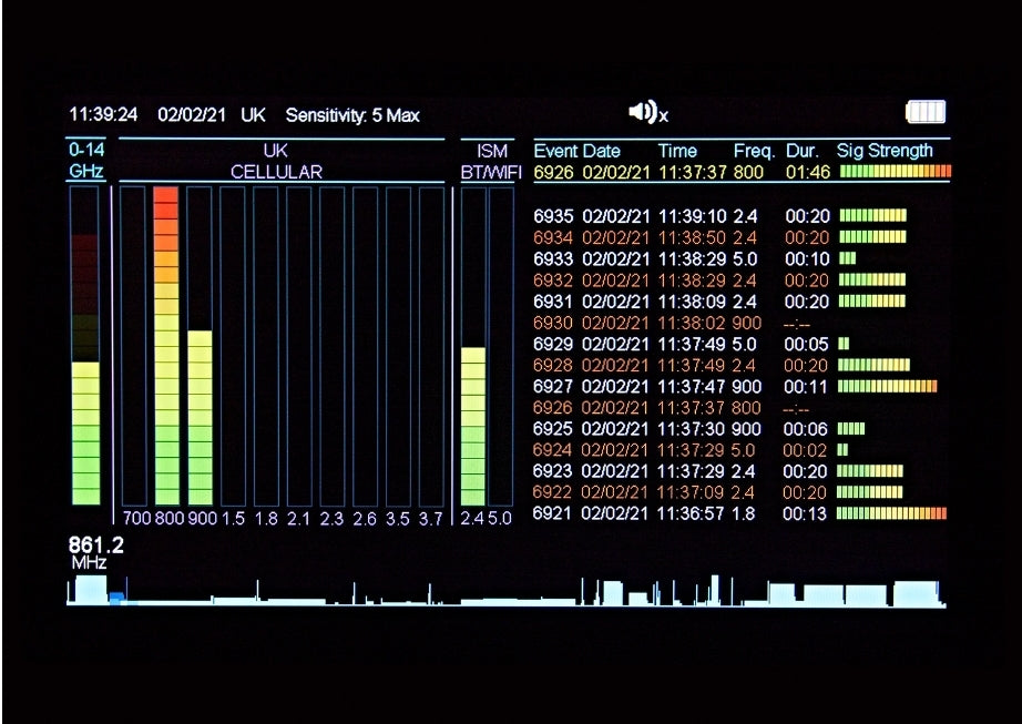 WAM-X25
Moniteur d'activité sans fil
Conçu pour le professionnel TSCM VTCWORLD