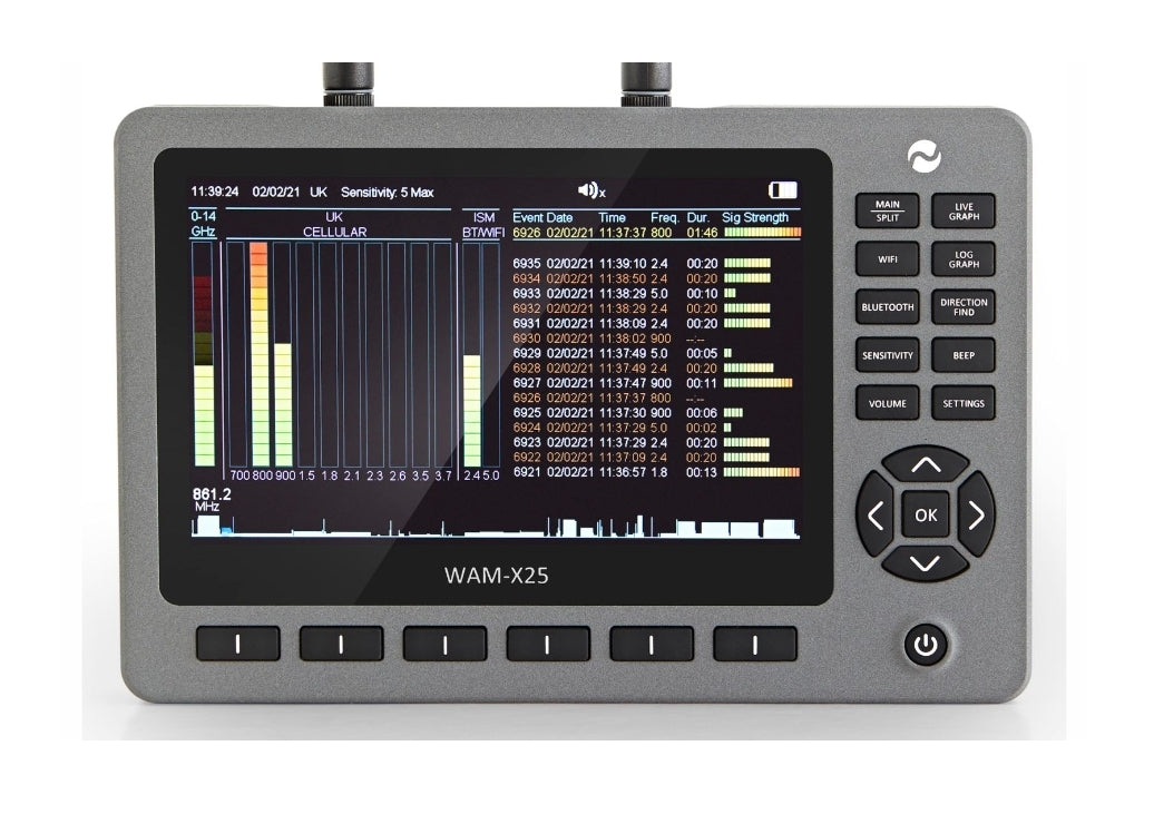 WAM-X25
Moniteur d'activité sans fil
Conçu pour le professionnel TSCM VTCWORLD
