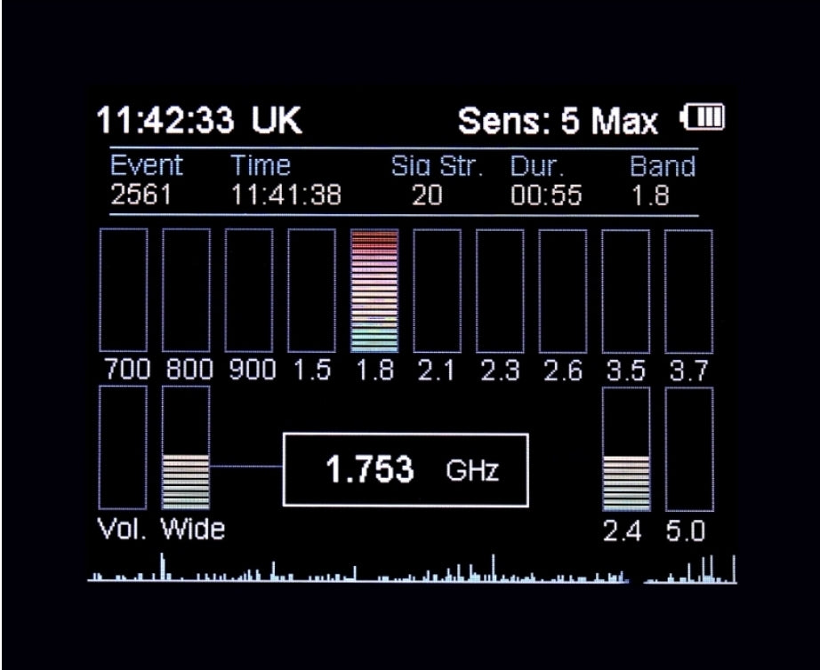WAM-X10
Moniteur d'activité sans fil multibande
Détection cellulaire 5G, large bande (0 à 14 GHz) et Wi-Fi VTCWORLD