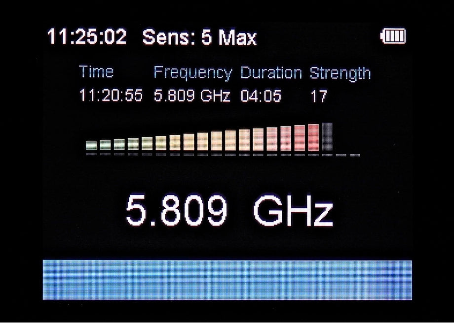 PRO-W12DX
Détecteur RF de poche numérique à large bande
0 à 12 GHz avec journal de mémoire VTCWORLD