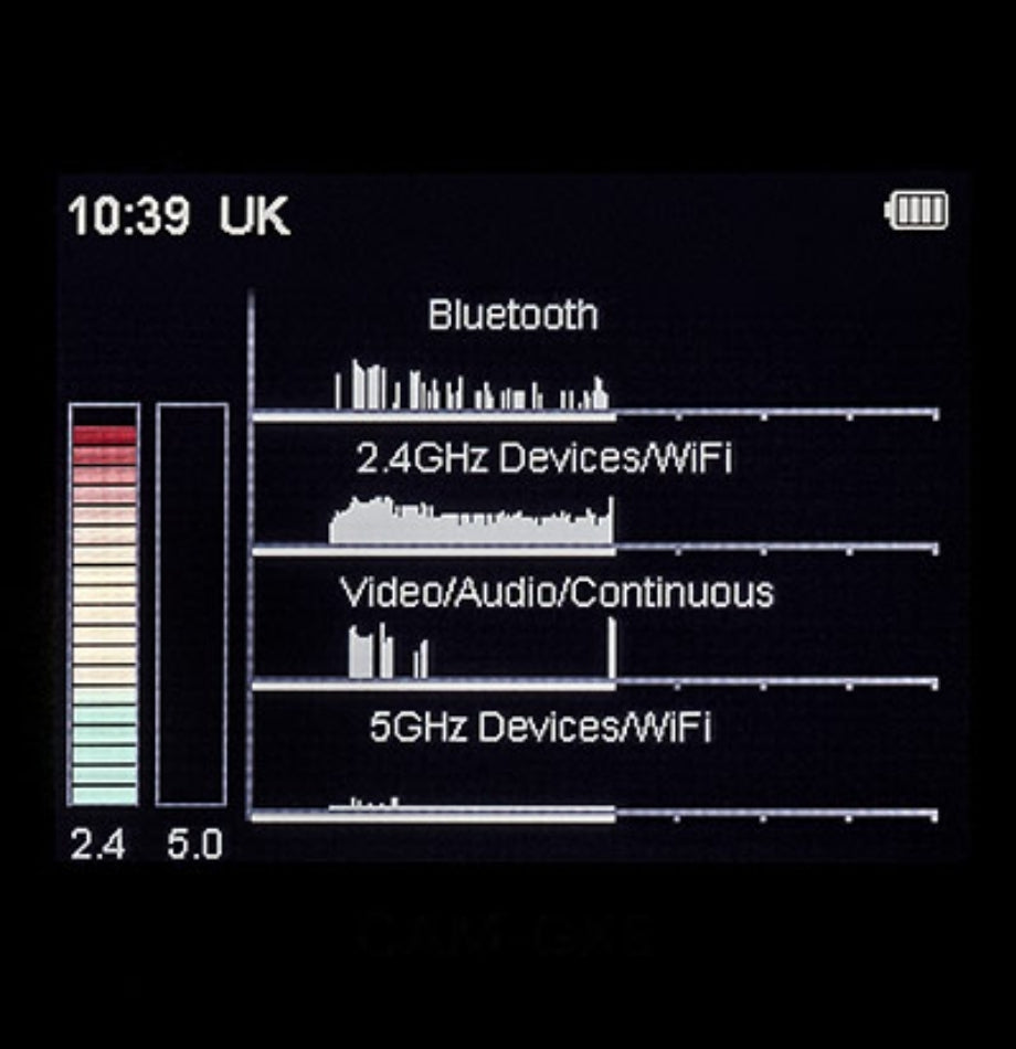 CAM-GX5
Détecteur de téléphone portable et de suivi compatible 5G avec détection WiFi et Bluetooth 2,4 et 5 GHz et couverture mondiale VTCWORLD