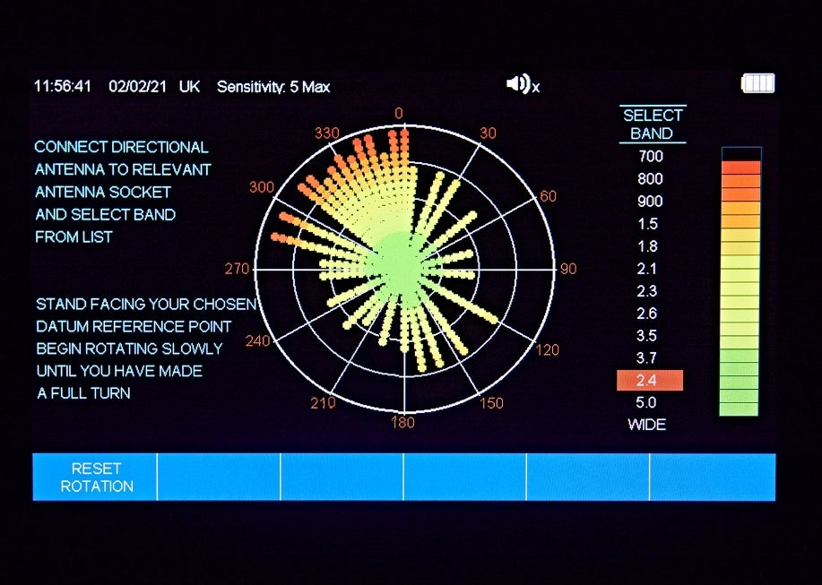 WAM-X25
Moniteur d'activité sans fil

Conçu pour le professionnel TSCM VTCWORLD