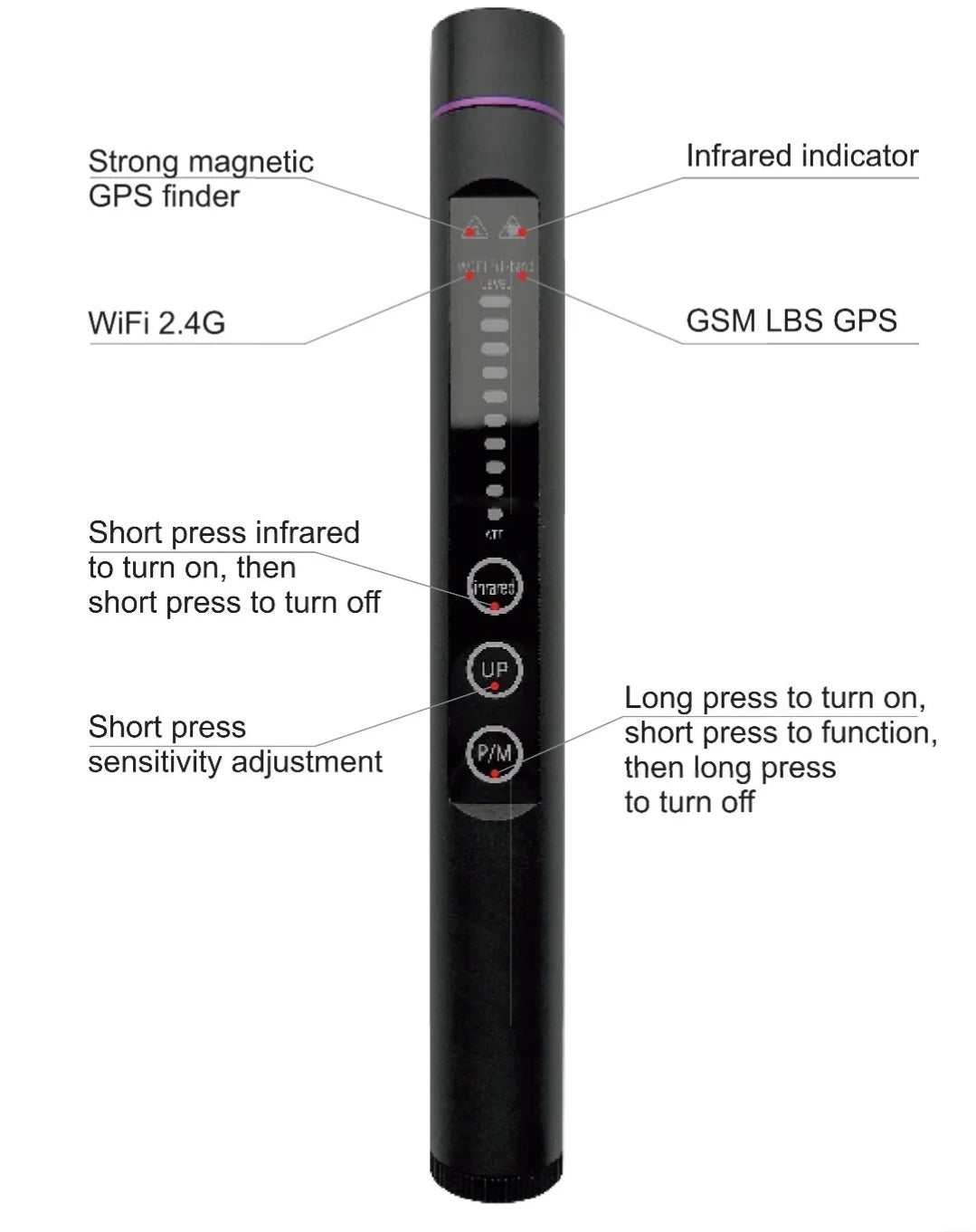 DETECTEUR D'ONDES TIGES Pour TRACKER GPS MICRO ESPION CAMERA VTCWORLD