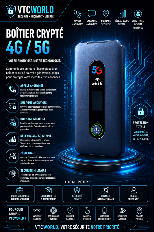 Boîtier 4G/5G Crypté Protection Pour Téléphone